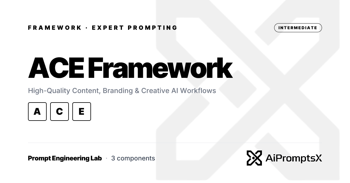 ACE Framework: Audience, Context & Execution Guide