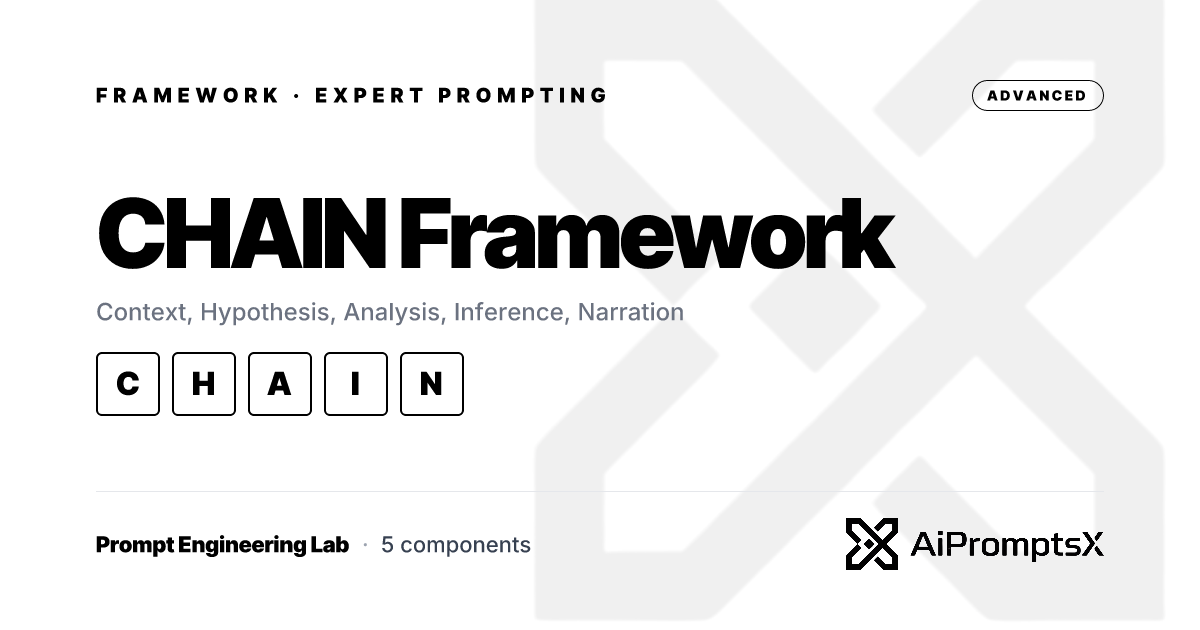 CHAIN Framework: Chain-of-Thought Prompting for AI