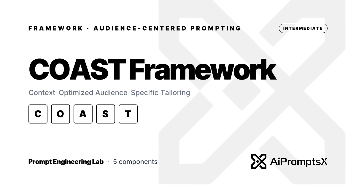 COAST Framework: Context-Optimized Audience-Specific Tailoring | Guide ...