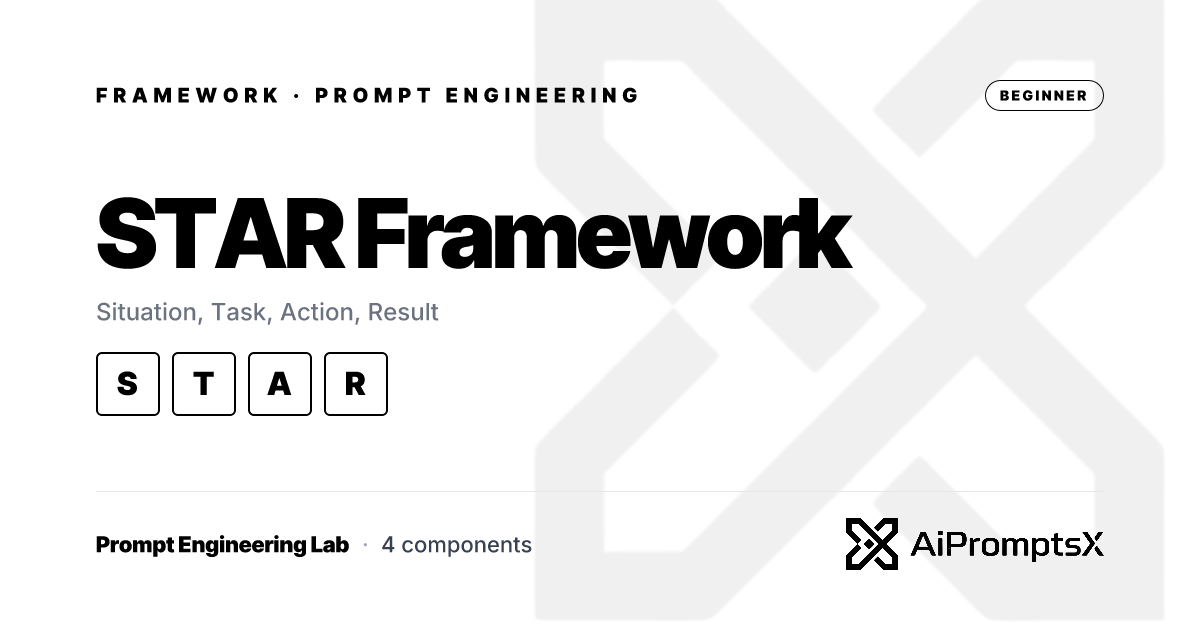 STAR Framework: Situation, Task, Action, Result | Guide & Examples ...